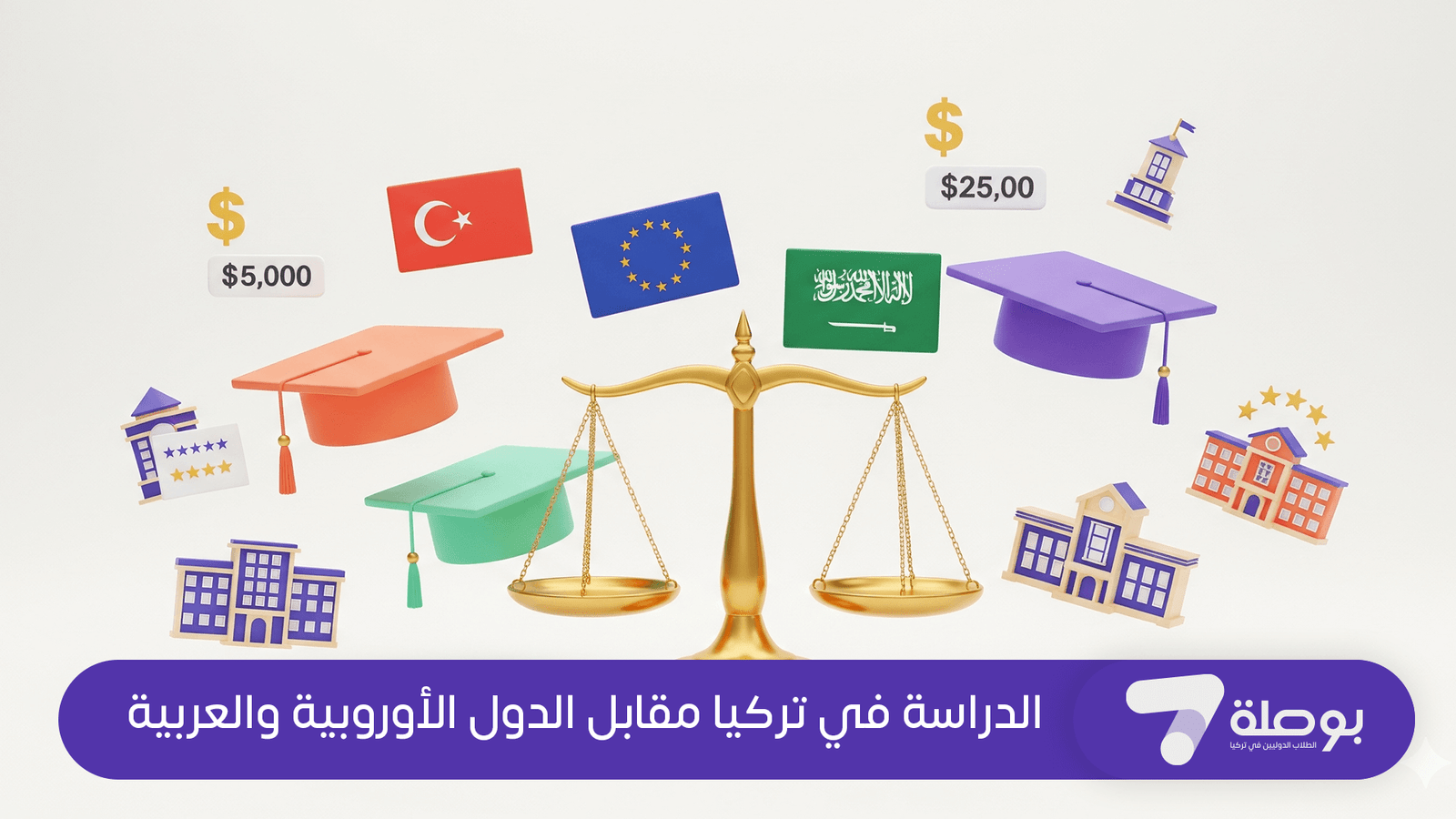 مقارنة: الدراسة في تركيا مقابل الدول الأوروبية والعربية