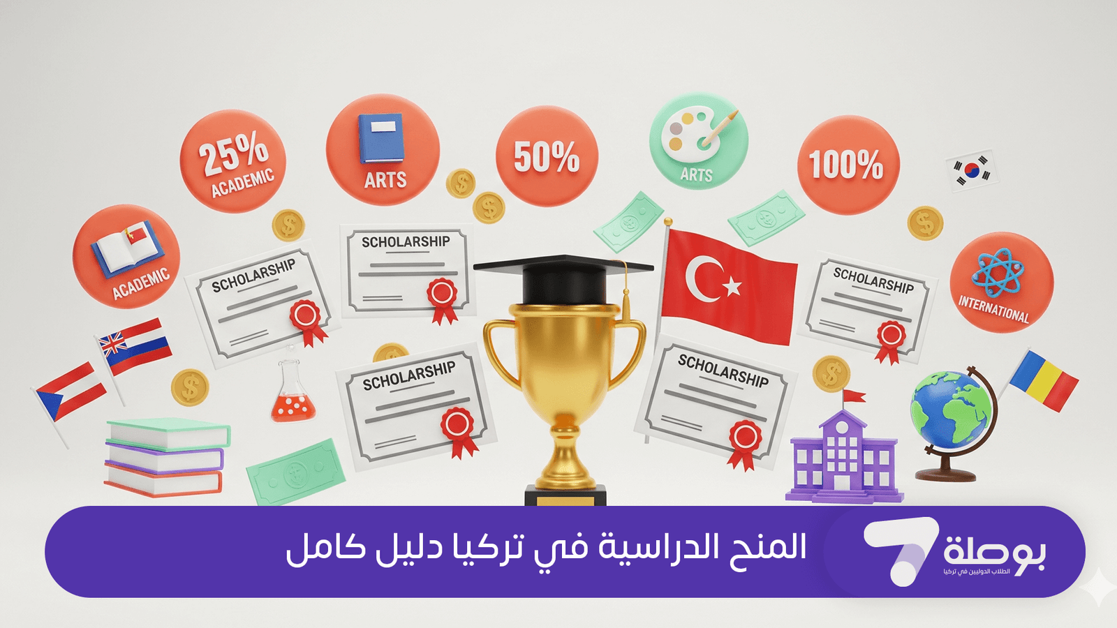 المنح الدراسية في تركيا: دليلك الكامل للحصول على التمويل