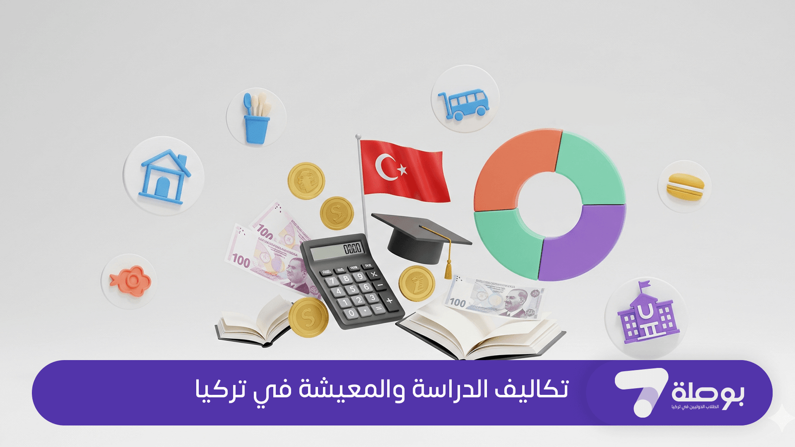 تكلفة الدراسة في تركيا 2026: دليل شامل للرسوم والمعيشة والتوفير